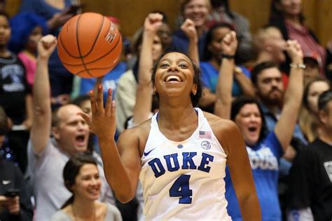 Duke Womens Basketball Defeats Kentucky In Final Game Of 2016