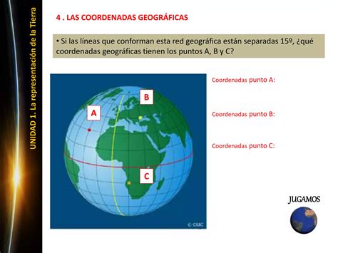 Unidad 1 Coordenadas Geograficas 1 Ppt