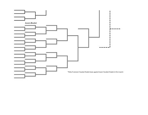 26 Team Double Elimination Bracket