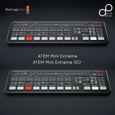 Blackmagic Design ATEM Mini Extreme & Extreme ISO Interest List | Alan Photo