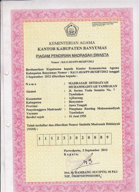 MIS MUHAMMADIYAH TAMBAKAN Annibuku