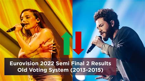 Eurovision 2022 Semi Final 2 Results Old Voting System Youtube