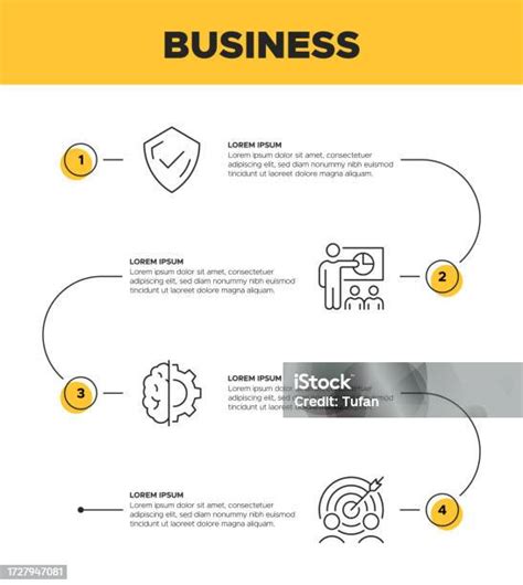 Business Insights Visualized Modèle Dinfographie Pour La Prise De