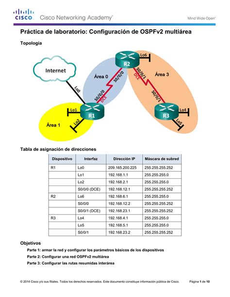 Pr Ctica De Laboratorio Configuraci N De Ospfv Multi Rea