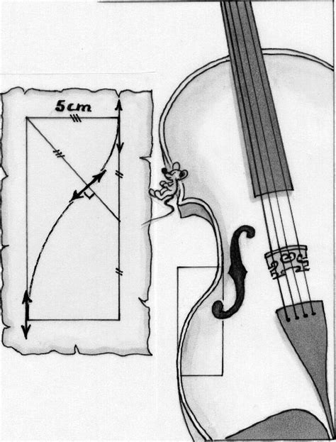 Classification Des Exercices De Math Matiques Sans Fronti Res