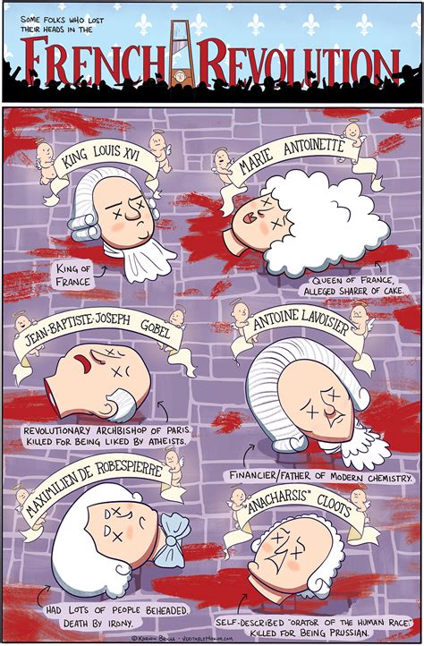 French Revolution Comic