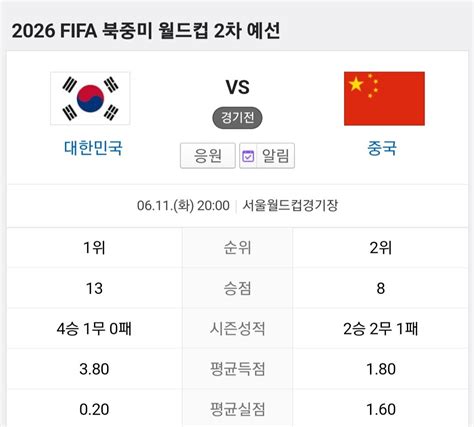 6월 11일화 2000 한국중국 2026 북중미 월드컵 2차 예선 승리기원 할인 경기도 수원시 권선구 권선동 비즈프로필