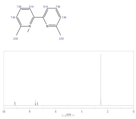 4411 80 7 6 6 二甲基 2 2 联吡啶 cas号4411 80 7分子式结构式MSDS熔点沸点