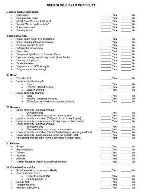 Useful Looking Neurological Exam Checklist Neurological Assessment Nursing Assessment