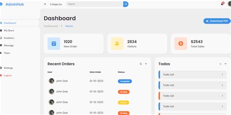 Create Your Own Admin Dashboard Template With Reactjs Html Css