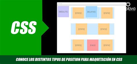 C Mo Usar Position Para Posicionar Divs Maquetaci N En Css Html Css