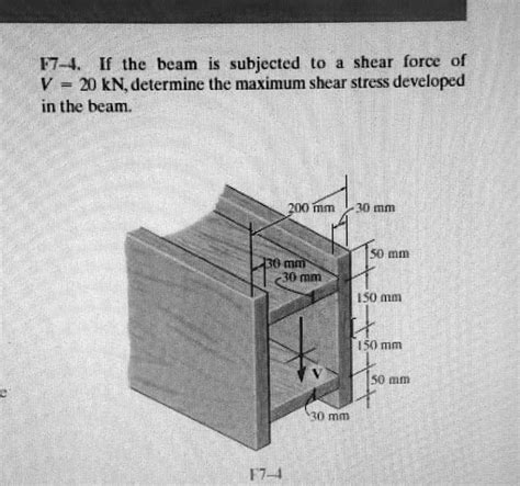 SOLVED If The Beam Is Subjected To A Shear Force Of V 20 KN