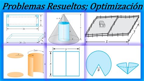 Optimizaci N Problemas Resueltos Aplicaciones De C Lculo Diferencial