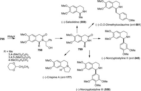 Methods Of Alkaloids Synthesis Intechopen