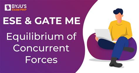 Equilibrium of Concurrent Forces - Types, Conditions, Examples