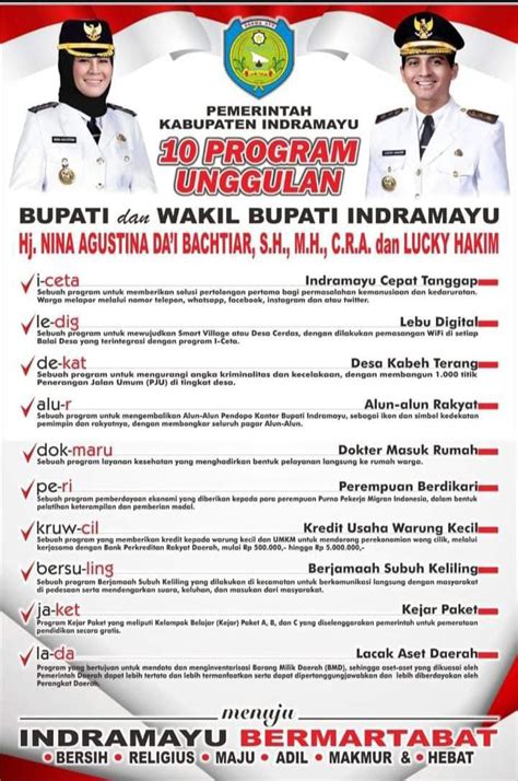 Program Unggulan Bupati Indramayu Desa Jambe