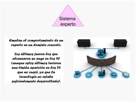 Principales Tipos De Sistemas De Informacion Ppt