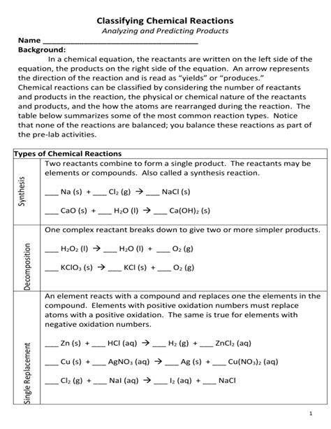 Classifying Chemical Reactions Lab