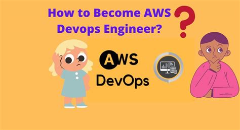 AWS DevOps Engineer At Infosys Coding Ninjas