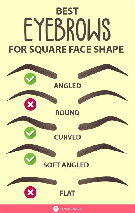 Eyebrows for square face shape – Artofit