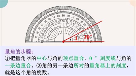 人教版四年级上册角的度量精品教学课件ppt 教习网课件下载