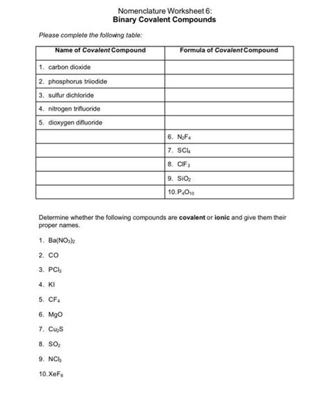 Solved Nomenclature Worksheet 6 Binary Covalent Compounds