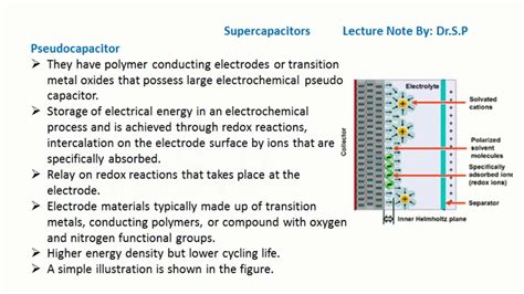 Supercapacitors Advantages Disadvantages Or Drawbacks Applications