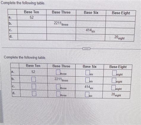 Solved Complete the following table. Complete the following | Chegg.com 