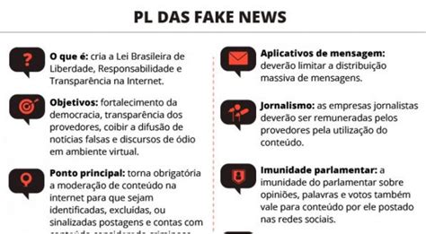 Pl Vota O O Pl Das Fake News Ser Votado Hoje Assista A