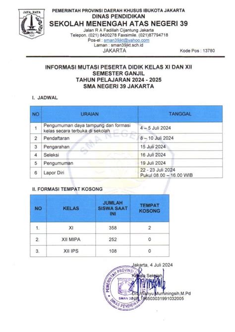 Informasi Mutasi Peserta Didik Kelas Xi Dan Xii Semester Ganjil Tahun