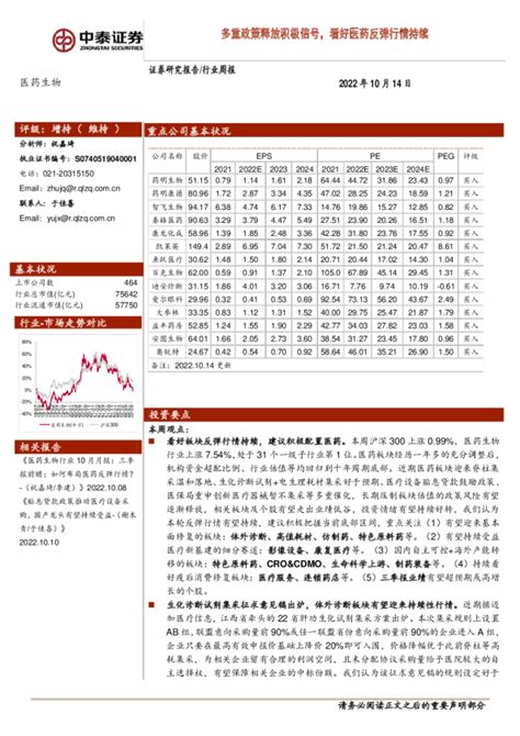 多重政策释放积极信号，看好医药反弹行情持续