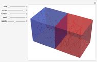 Molecules Distributed Between Two Compartments Wolfram Demonstrations