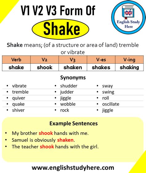 Past Tense Of Shake Past Participle Of Shake V V V V V Form Of