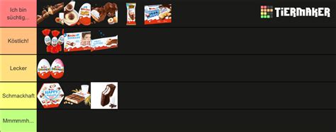 Kinder Schokolade Produkte Ranking Tier List Community Rankings