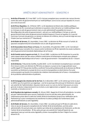 Correction Droit commercial QCM Questions à choix multiple