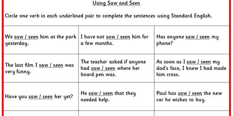 Using Saw And Seen Ks2 Spag Test Practice Classroom Secrets