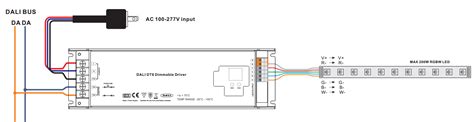 200W DT8 CCT Dali Driver | ENTTEC