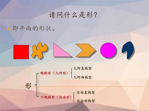 美术五年级下册第1课 形的魅力完美版课件ppt 教习网课件下载