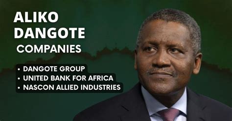 Aliko Dangote | Biography, Career and Networth