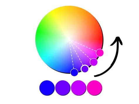 Color Wheel Picker For Perfect Color Schemes Calculator