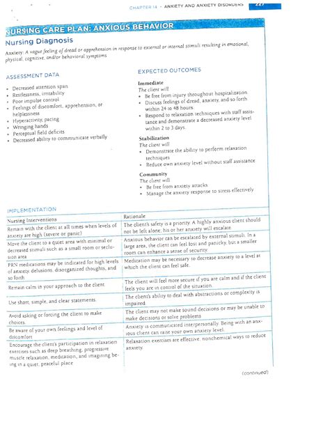 Anxiety Book Handouts Notes For Exam Nsg Studocu