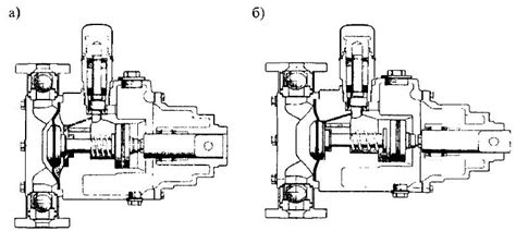 Diaphragm Pumps Mc Nally Institute