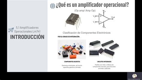 Amplificadores Operacionales Lm741 YouTube