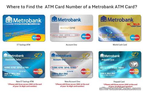 Where To Find The Atm Card Number Of Metrobank Banking 28094