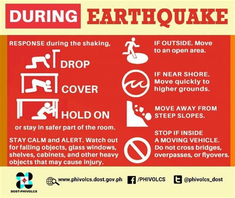 Earthquake Precautions Before During And After