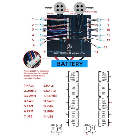 A Comprehensive Guide To Ebike Controller Wiring Diagram