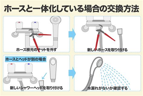 シャワーヘッドの交換方法とは？賃貸でもできる蛇口アダプターの選び方から解説 レスキューラボ