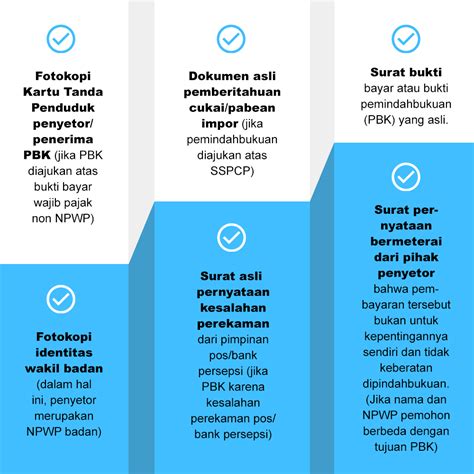 Detail Contoh Surat Pbk Koleksi Nomer