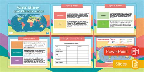 Biomes And Climate Zones Powerpoint Google Slides