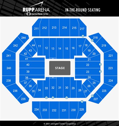 Rupp Arena Seating Chart Tim And Faith Two Birds Home